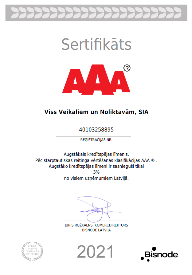 AAA kredītspējas sertifikāts