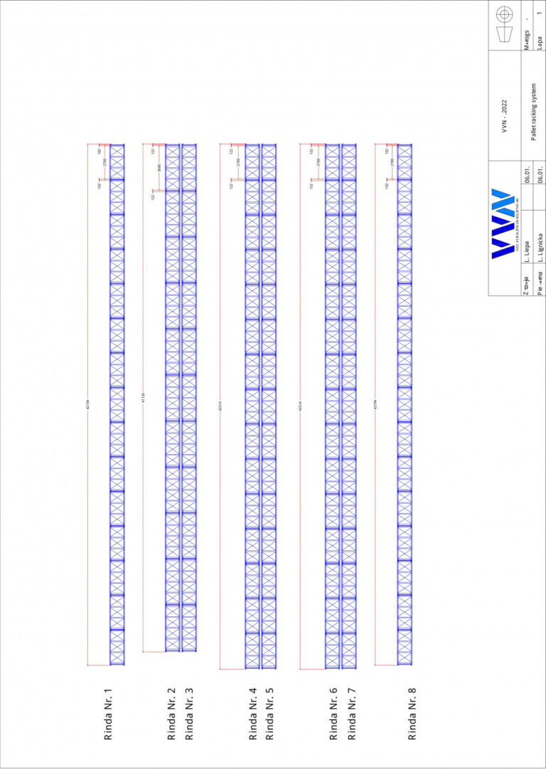 KESKO SENUKAI LATVIA", DELIVERY AND ASSEMBLY OF PALLET SHELVES