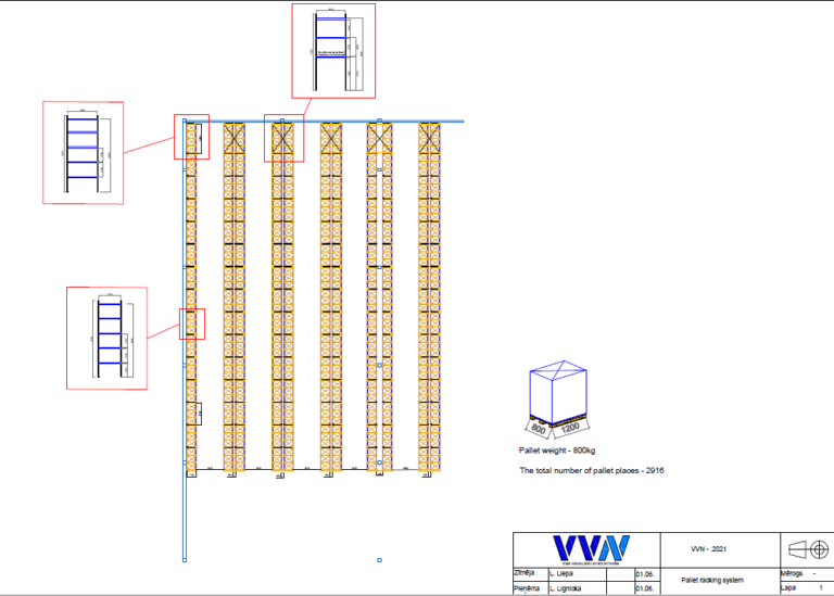 installation of pallet racks 16